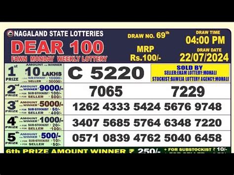 nagaland state lottery dear 100 fawn monday weekly lottery|Lottery Sambad result 16.02.2022: Nagaland State Lottery Dear EAGLE .